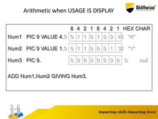 Skillwise - Cobol Programming Basics | PPTX