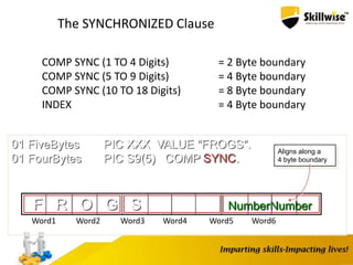 Skillwise - Cobol Programming Basics | PPTX