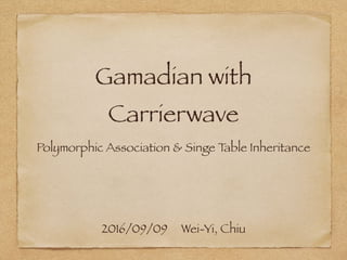 Gamadian with
Carrierwave
Polymorphic Association & Singe Table Inheritance
2016/09/09 Wei-Yi, Chiu
 