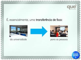 É, essencialmente, uma transferência de foco:




  da universidade                  para as pessoas
 