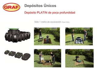 Depósitos Únicos
Depósito PLATIN de poca profundidad


      Sólo 1 metro de excavación (Platin1500L)
 