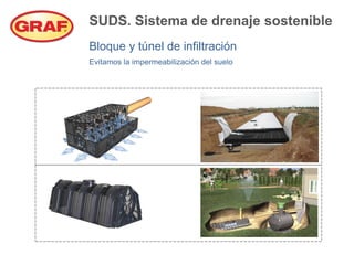SUDS. Sistema de drenaje sostenible
Bloque y túnel de infiltración
Evitamos la impermeabilización del suelo
 