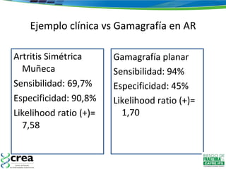 Ejemplo clínica vs Gamagrafía en AR Artritis Simétrica Muñeca Sensibilidad: 69,7% Especificidad:  90,8% Likelihood ratio (+)= 7,58 Gamagrafía planar Sensibilidad: 94% Especificidad:  45% Likelihood ratio (+)= 1,70 