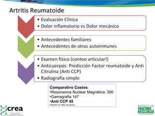 Artritis Reumatoide Comparativo Costos : Resonancia Nuclear Magnética: 200  Gamagrafia 147 Anti CCP 45 Valores en miles de pesos 