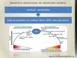 GAMAPATIA MONOCLONAL DE SIGNIFICADO INCIERTO
todos los pacientes con mieloma tienen GMSI como paso previo.
condición asintomática
Mayo Clin Proc 2010;85(10):933-42.
 