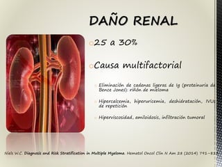 Niels W.C. Diagnosis and Risk Stratification in Multiple Myeloma. Hematol Oncol Clin N Am 28 (2014) 791–813
DAÑO RENAL
o25 a 30%
oCausa multifactorial
o Eliminación de cadenas ligeras de Ig (proteinuria de
Bence Jones): riñón de mieloma
o Hipercalcemia, hiperuricemia, deshidratación, IVUs
de repetición
o Hiperviscosidad, amiloidosis, infiltración tumoral
 