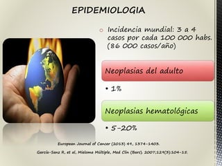 García-Sanz R, et al, Mieloma Múltiple, Med Clin (Barc). 2007;129(3):104-15.
o Incidencia mundial: 3 a 4
casos por cada 100 000 habs.
(86 000 casos/año)
Neoplasias del adulto
• 1%
Neoplasias hematológicas
• 5-20%
European Journal of Cancer (2013) 49, 1374-1403.
EPIDEMIOLOGIA
 