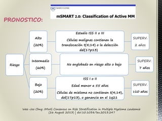 PRONOSTICO:
Riesgo
Alto
(20%)
Estadío ISS II o III
Células malignas contienen la
translocación t(4;14) o la delección
del(17p13)
SUPERV.
2 años
Intermedio
(60%)
No englobado en riesgo alto o bajo
SUPERV.
7 años
Bajo
(20%)
ISS I o II
Edad menor a 55 años
Células de mieloma no contienen t(4;14),
del(17p13), o ganancia en el 1q21
SUPERV.
≥10 años
Wee-Joo Chng .IMWG Consensus on Risk Stratification in Multiple Myeloma Leukemia
(26 August 2013) | doi:10.1038/leu.2013.247
 
