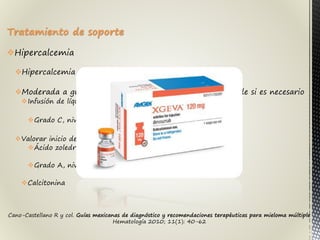 Tratamiento de soporte
Hipercalcemia
Hipercalcemia moderada: rehidratación líquidos orales
Moderada a grave: Rehidratación intravenosa y furosemide si es necesario
Infusión de líquidos 2-4ml/kg/hr sol fisiológica
Grado C, nivel III evidencia
Valorar inicio de bifosfonatos o cambio a uno de mayor potencia
Ácido zoledrónico 4mg iv para 15 minutos DU
Grado A, nivel IB
Calcitonina
Cano-Castellano R y col. Guías mexicanas de diagnóstico y recomendaciones terapéuticas para mieloma múltiple
Hematología 2010; 11(1): 40-62
 