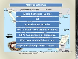 ASPECTOS GENERALES
Media diagnostico 63 años
2:1
Incapacitante e incurable
70% se presenta con lesiones osteolítica
60-70 % con anemia al diagnostico
20% cursan con insuficiencia renal
Mayor mortalidad primeros 2 meses tx.
Guía de Práctica Clínica Diagnóstico y Tratamiento del Mieloma Múltiple. México:
Secretaría de Salud, 2010
 
