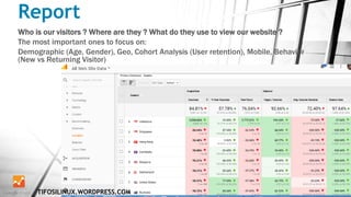 Report
Who is our visitors ? Where are they ? What do they use to view our website ?
The most important ones to focus on:
Demographic (Age, Gender), Geo, Cohort Analysis (User retention), Mobile, Behavior
(New vs Returning Visitor)
TIFOSILINUX.WORDPRESS.COM
 