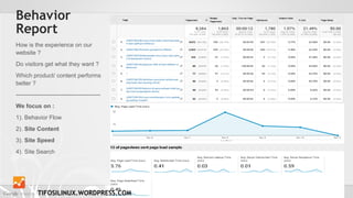 Behavior
Report
How is the experience on our
website ?
Do visitors get what they want ?
Which product/ content performs
better ?
-------------------------------------------
We focus on :
1). Behavior Flow
2). Site Content
3). Site Speed
4). Site Search
TIFOSILINUX.WORDPRESS.COM
 