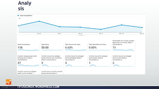 Analy
sis
TIFOSILINUX.WORDPRESS.COM
 