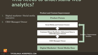 Who needs to understand web
analytics?
1. Digital marketer / Social media
executive
2. CEO/ Manager/ Owner
CEO/ Manager/ Owner
Customer (Direct Feedback + Behavioral Data to
CEO/ Manager/ Owner)
Social Media and Content Creator
Product Person
Digital Marketer / Social Media Exec
Product and Content Improvement
Insights + Improvement
Decision
TIFOSILINUX.WORDPRESS.COM
 