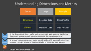 Terms
Dimension
Metrics
Usage
Describe Data
Measure Data
Example
Direct Traffic
Web Sessions
Understanding Dimensions and Metrics
Note
• If the dimension is direct traffic and the metrics is web sessions, it will show
how many people actually visited the website through direct source
Noted
• A session counts whenever a visitor spends at least 30 seconds (custom) on
the site. During a session, a user can do a lot of things on your website
TIFOSILINUX.WORDPRESS.COM
 