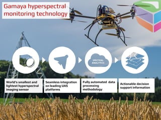 Gamaya hyperspectral
monitoring technology
World’s smallest and
lightest hyperspectral
imaging sensor
Seamless integration
on leading UAS
platforms
Fully automated data
processing
methodology
Actionable decision
support information
 