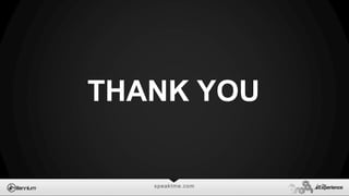 speaktme.com
THANK YOU
 