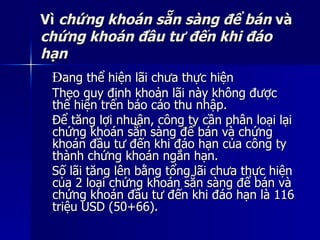 VìVì chứng khoán sẵn sàng để bánchứng khoán sẵn sàng để bán vàvà
chứng khoán đầu tư đến khi đáochứng khoán đầu tư đến khi đáo
hạnhạn
ĐĐang thể hiện lãi chưa thực hiệnang thể hiện lãi chưa thực hiện
Theo quy định khoản lãi này không đượcTheo quy định khoản lãi này không được
thể hiện trên báo cáo thu nhập.thể hiện trên báo cáo thu nhập.
Để tăng lợi nhuận, công ty cần phân loại lạiĐể tăng lợi nhuận, công ty cần phân loại lại
chứng khoán sẵn sàng để bán và chứngchứng khoán sẵn sàng để bán và chứng
khoán đầu tư đến khi đáo hạn của công tykhoán đầu tư đến khi đáo hạn của công ty
thành chứng khoán ngắn hạn.thành chứng khoán ngắn hạn.
Số lãi tăng lên bằng tổng lãi chưa thực hiệnSố lãi tăng lên bằng tổng lãi chưa thực hiện
của 2 loại chứng khoán sẵn sàng để bán vàcủa 2 loại chứng khoán sẵn sàng để bán và
chứng khoán đầu tư đến khi đáo hạn là 116chứng khoán đầu tư đến khi đáo hạn là 116
triệu USD (50+66).triệu USD (50+66).
 