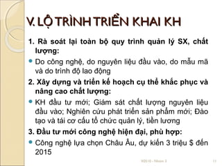 V. LỘ TRÌNH TRIỂN KHAI KH
1. Rà soát lại toàn bộ quy trình quản lý SX, chất
  lượng:
 Do công nghệ, do nguyên liệu đầu vào, do mẫu mã
  và do trình độ lao động
2. Xây dựng và triển kế hoạch cụ thể khắc phục và
  nâng cao chất lượng:
 KH đầu tư mới; Giám sát chất lượng nguyên liệu
  đầu vào; Nghiên cứu phát triển sản phẩm mới; Đào
  tạo và tái cơ cấu tổ chức quản lý, tiền lương
3. Đầu tư mới công nghệ hiện đại, phù hợp:
 Công nghệ lựa chọn Châu Âu, dự kiến 3 triệu $ đến
  2015
                               X0510 - Nhóm 3         11
 