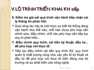 V. LỘ TRÌNH TRIỂN KHAI KH tiếp
6. Kiểm tra giá sát quá trình vận hành tiếp nhận xử
  lý thông tin phản hồi:
 Quá công tác này ta mới thực sự biết hệ thống đang
  vận hành như thế nào, chỗ nào chưa phù hợp cần
  chỉnh sửa, điều chỉnh, chỗ nào phù hợp cần tiếp tục
  duy trì phát triển...
7. Điều chỉnh quy trình, cải tiến kỹ thuật, đầu tư...
  để phù hợp với thực tế:
 Tiếp tục điều chỉnh cải tiến quy trình SX, quy trình
  quản lý chất lượng cũng như các yếu tố kỹ thuật và
  đầu từ để phù hợp với thực tế biến động của thị
  trường và sự phát triển của công nghệ;
                                 X0510 - Nhóm 3          13
 