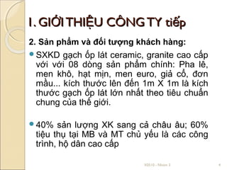 1. GIỚI THIỆU CÔNG TY tiếp
2. Sản phẩm và đối tượng khách hàng:
SXKD   gạch ốp lát ceramic, granite cao cấp
 với với 08 dòng sản phẩm chính: Pha lê,
 men khô, hạt mịn, men euro, giả cổ, đơn
 mầu... kích thước lên đến 1m X 1m là kích
 thước gạch ốp lát lớn nhất theo tiêu chuẩn
 chung của thế giới.

40%   sản lượng XK sang cả châu âu; 60%
 tiệu thụ tại MB và MT chủ yếu là các công
 trình, hộ dân cao cấp

                            X0510 - Nhóm 3     4
 