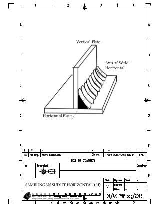 Vertical Plate

Axis of Weld
Horizontal

Horizontal Plate

SAMBUNGAN SUDUT HORIZONTAL (2F)
Kampus Limau Manis Padang, Sumatera Barat 25000 (0751) 72590

 
