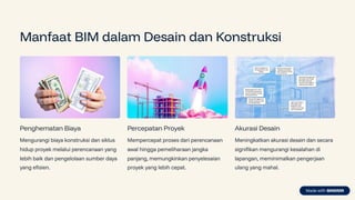 Gambar 3D-Konstruksi-Jalan-dan- Jembatan- dengan- Teknologi- BIM | PDF