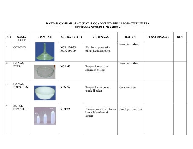 Gambar Inventarisalat