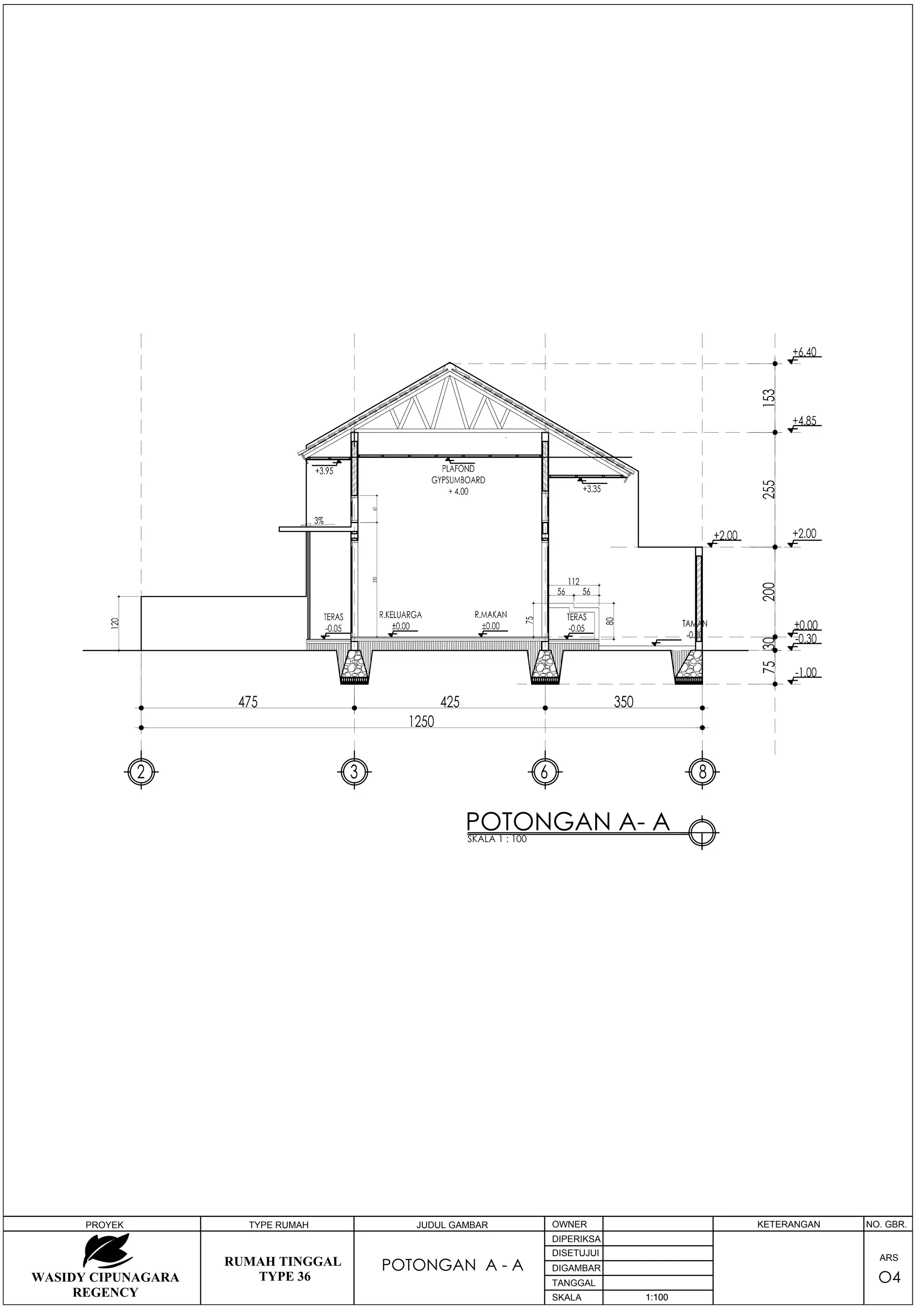 Gambar rumah-type-36 | PDF