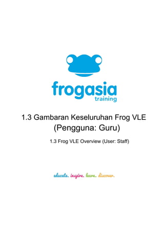 1.3 Gambaran Keseluruhan Frog VLE 
(Pengguna: Guru) 
1.3 Frog VLE Overview (User: Staff) 
 