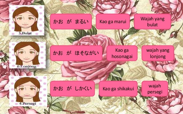 Gambaran Anggota Keluarga Dalam Bahasa Jepang