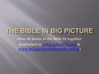How 66 books in the Bible fit together
(published in www.jcfreak79.com &
www.belajaralkitabdirumah.web.id)
 