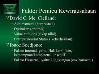 Faktor Pemicu Kewirausahaan
David C. Mc. Clelland:
– Achievement (berprestasi)
– Optimism (optimis)
– Value attitudes (sikap nilai)
– Entrepreneurial Status ( keberhasilan)
Ibnoe Soedjono:
– Faktor internal, yaitu: Hak kemilikan,
kemampuan/kompetensi, insentif
– Faktor Eksternal, yaitu: Lingkungan (environment)
 