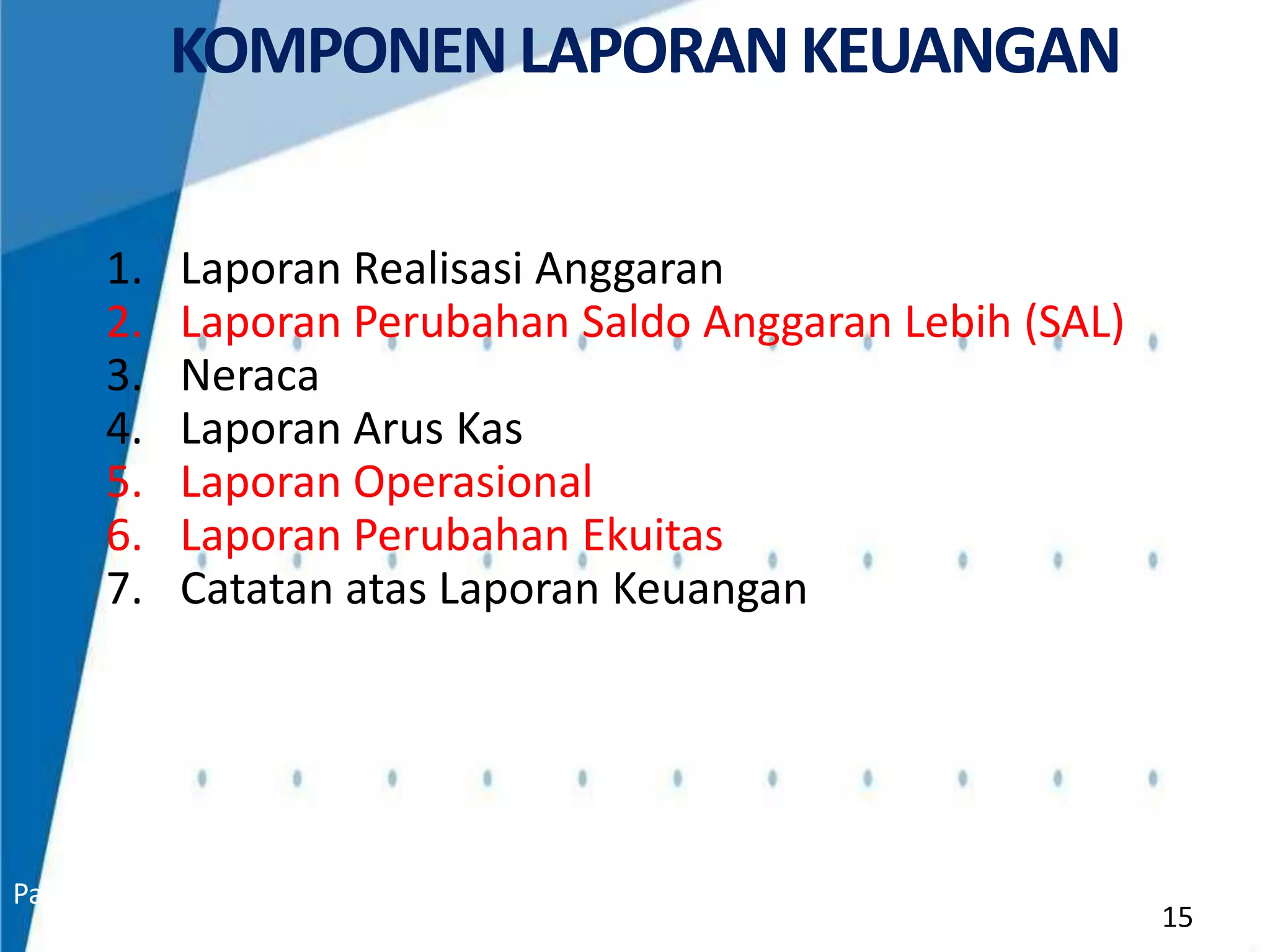 KOMPONEN LAPORAN KEUANGAN
1.
2.
3.
4.
5.
6.
7.

Page 15

Laporan Realisasi Anggaran
Laporan Perubahan Saldo Anggaran Lebih (SAL)
Neraca
Laporan Arus Kas
Laporan Operasional
Laporan Perubahan Ekuitas
Catatan atas Laporan Keuangan

15

 