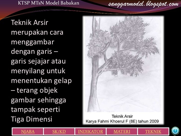 Gambar bentuk Gambar bentuk