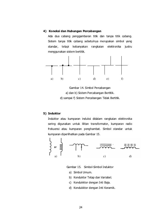 Gambar Elektro Teknik