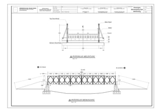 Gambar Jembatan Bailey gambar jembatan bailey.pdf