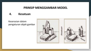 GAMBAR MODEL.pptx
