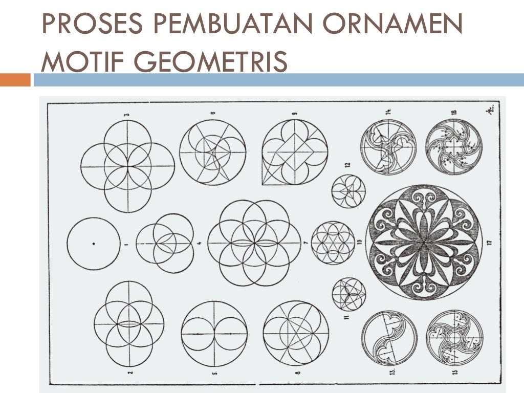 Gambar ornamen