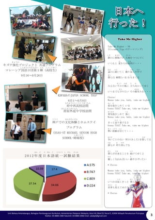 3 Unit Bahasa Antarabangsa, Bahagian Pembangunan Kurikulum, Kementerian Pelajaran Malaysia, Aras 4-8, Blok E9, Parcel E, 62604 Wilayah Persekutuan Putrajaya 
Telefon: 03-8884 2384 Faksimili: 03-8884 2066 Emel: ubabpk@gmail.com 
2 0 1 2 年度日本語統一試験結果 
ねん　ど　　に　ほん　ご　　とういつ　し　けん　　けっか 
　　 
日本へ 
行った！ 
Take Me Higher 
Take Me Higher – V6 
(Ultraman Tiga のテーマソング) 
静かに朝焼けが 大地をつつんでく 
いつもと 変わらぬ夜明け・・・ 
遥かに続いてく 繰り返しの中で 
僕らは 瞬間(いま)を生きてる 
みえない今日の風に 立ち向かってゆく 
いつまでも守りたい その微笑みを・・・ 
Chorus: 
Wanna take you, baby, take me higher 
愛を抱きしめて いま 
Gonna TIGA! Take me, take me higher 
勇気抱きしめて 強く 
Wanna take you, baby, take me higher 
きっと辿り着けるさ 
Gonna TIGA! Take me, take me higher 
熱い鼓動を信じて・・・ 
争いごとのない 明日(あした)を探してる 
誰もが 待ち望んでる 
僕らが出来ることを 続けてゆくよ 
優しくなれればいい 絶やさずいたい 
* Chorus 
Wanna take you, baby, take me higher 
Gonna TIGA! Take me, take me higher 
いつかは届くきっと 僕らの声が 
世界も変えてゆける 時代を越えて・・・ 
* Chorus 
しず　　　あさや　　　　だいち 
　　　 
　　　　　　　か　　　　　よあ 
はる　　つづ　　 
　　　 
く　　かえ　　なか　 
ぼく　　　　　　　　　　　　い 
きょう　かぜた　　む 
まもほほえ 
あい　だ 
ゆうきだ　　　　　　　つよ 
たど　つ 
あつ　こどう　しん 
あらそ　　　　　　　　　　　　　　　　　　　さが 
だれま　　のぞ 
ぼくできつづ 
やさた 
とどぼくこえ 
せかいかじだいこ 
KDPAHAのJAPAN SCHOOL TRIP 
6月1～6月8日 
府中西高校訪問 
原宿外延中学校訪問 
神戸での文化体験とホムステイ 
プログラム 
（SSAS-ST MICHAEL SENIOR HIGH 
SCHOOL-姉妹校） 
キズナ強化プロジェクト 共通プログラム 
マレーシア国訪日団第１陣（高校生） 
9月16～9月26日 
しまいこう 
こうべ　　　　ぶんかたいけん 
ふちゅうにしこうこうほうもん 
はらじゅくがいえん 
きょうか　　　　　　　　　　きょうつう 
こくほうにちだんだい　じん　こうこうせい 
 