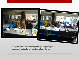 Mengatasi masalah kekurangan tenaga kerja dengan
menambah ahli dalm projek Kumpul dan Derma
 