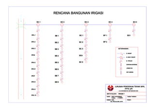 GAMBAR RENCANA BANGUNAN IRIGASI A3 _ RIZKY MUHAMMAD FAISAL.pdf