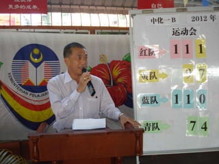 Gambar sukan tahunan