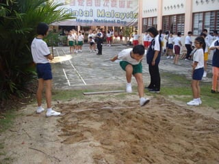 Gambar sukan tahunan