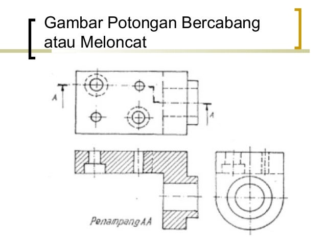 Gambar teknik