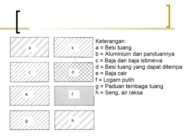 62+ Gambar Arsiran Untuk Baja Terbaik 62+ Gambar Arsiran Untuk Baja Terbaik