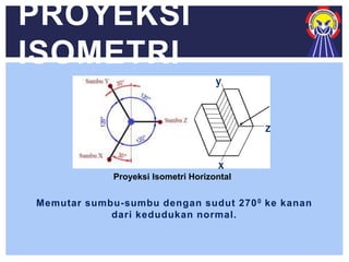 Gambar Teknik.pptx