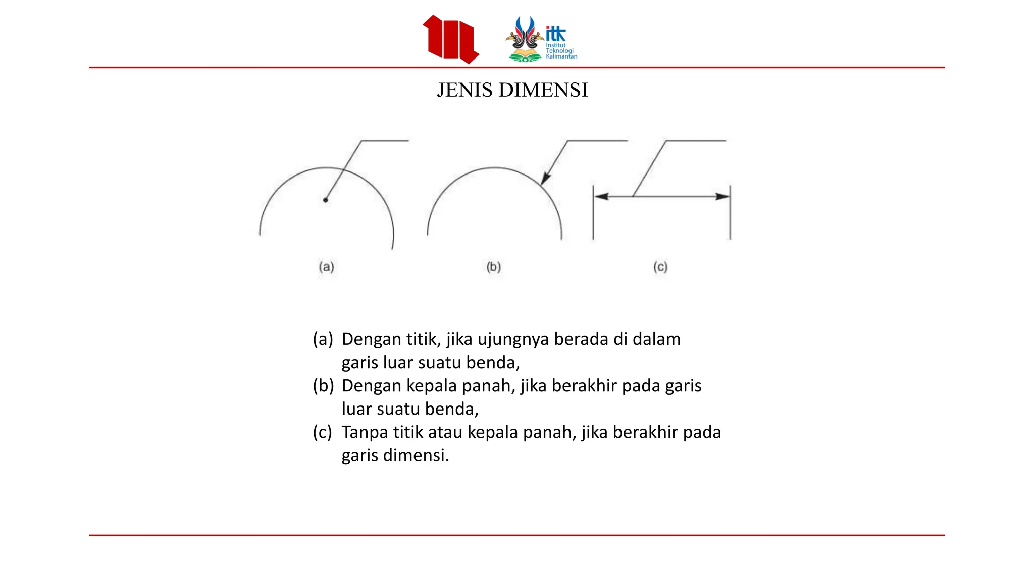 Materi Gambar Teknik Tentang Jenis -Jenis Proyeksi | PDF