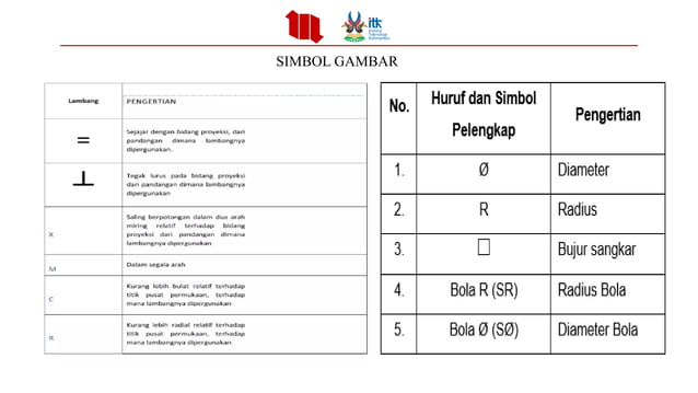 Materi Gambar Teknik Tentang Jenis -Jenis Proyeksi | PDF