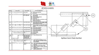 Materi Gambar Teknik Tentang Jenis -Jenis Proyeksi | PDF